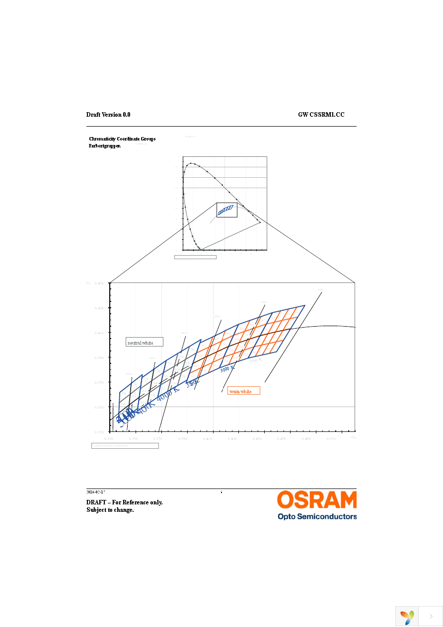 GW CSSRM1.CC-LUMQ-5R8T-1 Page 6